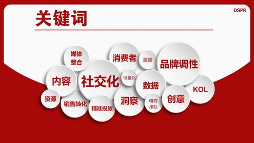 強(qiáng)強(qiáng)聯(lián)手，共創(chuàng)輝煌 m.a.o與東舜公關(guān)傳播達(dá)成長(zhǎng)期戰(zhàn)略合作